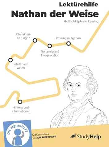 Lektürehilfe zu Nathan der Weise - Lessing: inklusive Lernvideos und Abituraufgaben