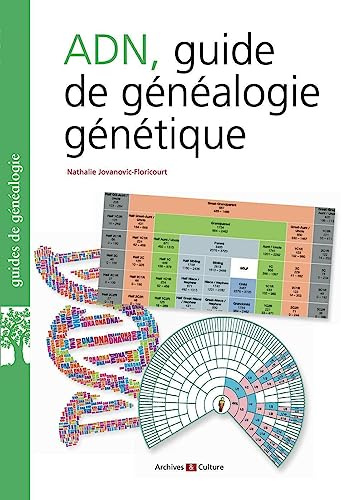 L'ADN, guide de généalogie génétique