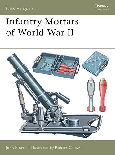 Infantry Mortars of World War II: No. 54 (New Vanguard)