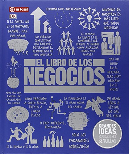 El Libro De Los negocios: 40 (Grandes temas)