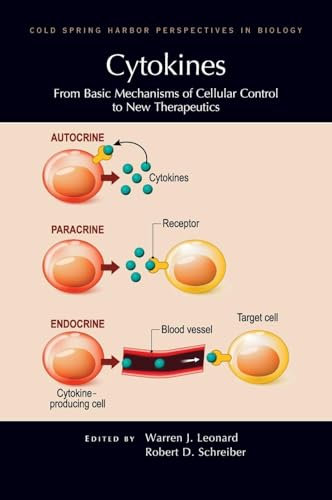 Cytokines: From Basic Mechanisms of Cellular Control to New Therapeutics (Cold Spring Harbor Perspectives in Biology)