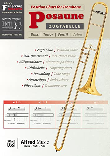 Zugtabelle Posaune | Position Chart for Trombone: Zweisprachige Zug- und Grifftabelle für Bass-, Tenor- und Ventilposaune inklusive Quartventil, ... Instrumentenpflege.: Position Chart Trombone