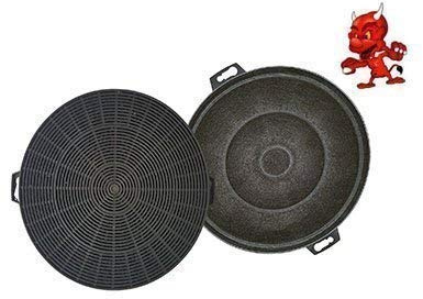 Aktivkohlefilter Filter Kohlefilter für Dunstabzugshaube Abzugshaube Jan Kolbe Plus 65 CN, Plus 65 W, Plus 84 A