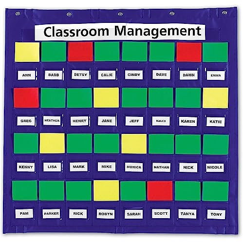 Learning Resources Junior Organisation Station