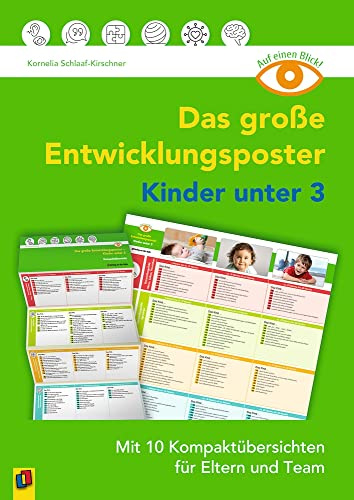 Das große Entwicklungsposter – Kinder unter 3: Mit 10 Kompaktübersichten für Eltern und Team (Beobachten und dokumentieren mit der Entwicklungsschnecke)