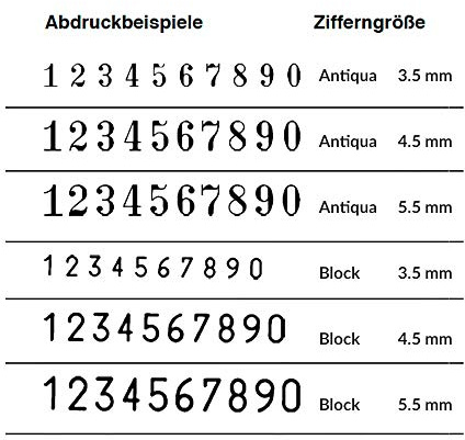 Reiner 00000175000-131 Paginierstempel C1, 8-stellig, ZiffernGröße 4,5 mm