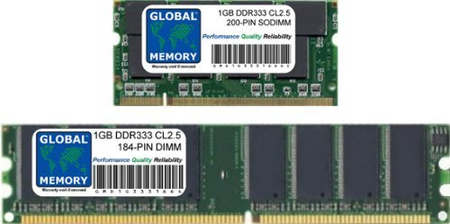 GLOBAL MEMORY 2 GB (2 x 1 GB) DDR 333 MHz PC2700 200-pin SODIMM & 184-pin DIMM Memoria RAM Kit per iMac G4 Flat Panel 43,2 cm 1 GHz & USB2.0