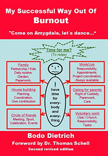 My Successful Way Out Of Burnout: Come on Amygdala, let`s dance...