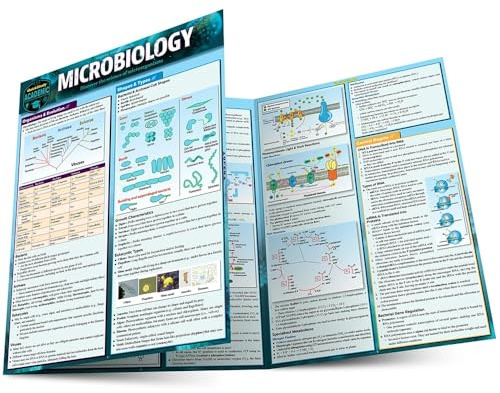 Microbiology: a QuickStudy Laminated Reference Guide (Quick Study Academic)