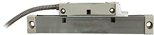 Optimum – ML regiert Position 870 mm