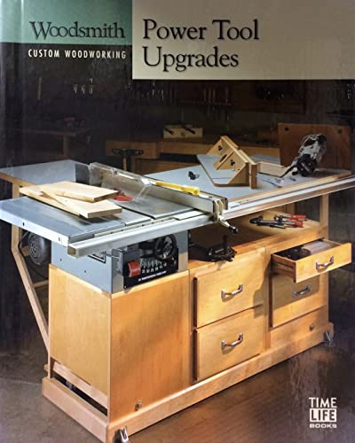 Woodsmith Custom Woodworking Power Tool Upgrades