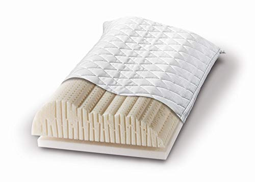 Nackenstützkissen Sympathica Latex für Bauchschläfer Seitenschläfer Rückenschläfer bei Nackenproblemen, Schulterproblemen, Verspannungen MADE IN GERMANY für 40x80 Bezüge