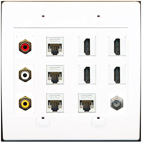 RiteAV 4 x HDMI 4 Cat5e Ethernet RCA compuesto y cable coaxial placa de pared de TV