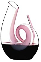 RIEDEL 2011/04