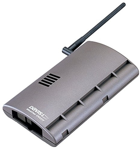 VANTAGE PRO2 Radio Envoy