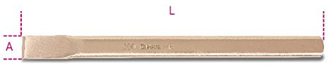 Beta 34BA 200 - Scalpelli piatti antiscintilla