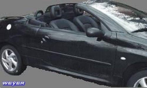 Weyer 1067 Deflector de Viento