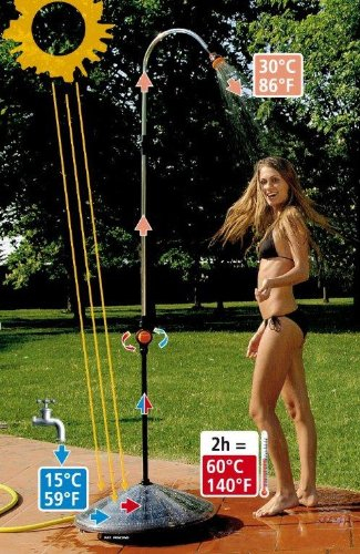 DOCCIA DA GIARDINO SUNNY STANDARD ART.5462