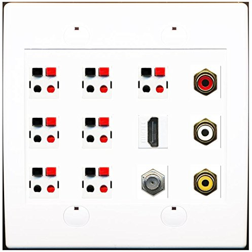 RiteAV (2 Gang flach), HDMI Koax-Composite Video 7 Lautsprecher Jack-weiß