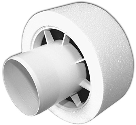 Durgo Belüftungsventil DN 75 mit Isolierung