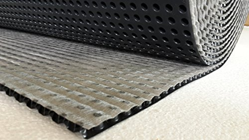 Kurt Neidull Drainagematte, schwarz ca. 8 mm Noppenhöhe Kiesverlegung Rolle 15 m