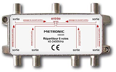 Metronic 436305 Répartiteur blindé TV/Sat