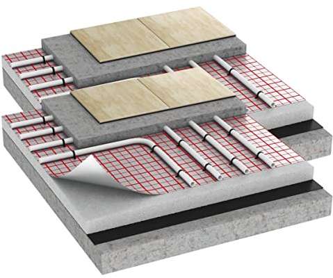 1,0m x 50lfm = 50 m² Eurovent® ALUFLOOR für Fußbodenheizung Rasterfolie Fußbodenisolierung Alufolie