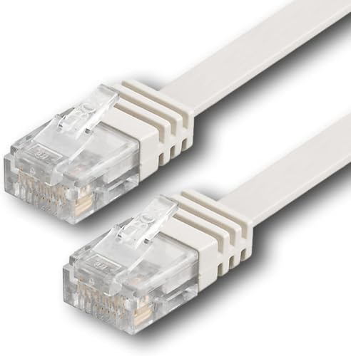 1aTTack.de CAT6 2x RJ45 Stecker Flach Netzwerk Patch-Kabel 20m weiß