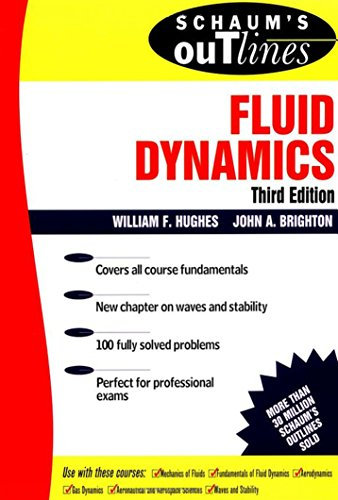 Schaum's Outline of Fluid Dynamics (Schaum's Outlines) (English Edition)