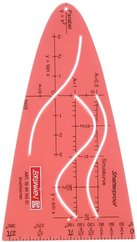 Baier & Schneider Brunnen 104976501 Parabel / Zeichenschablone für Schule, bruchsicher, Farbe sortiert, 1 Stück