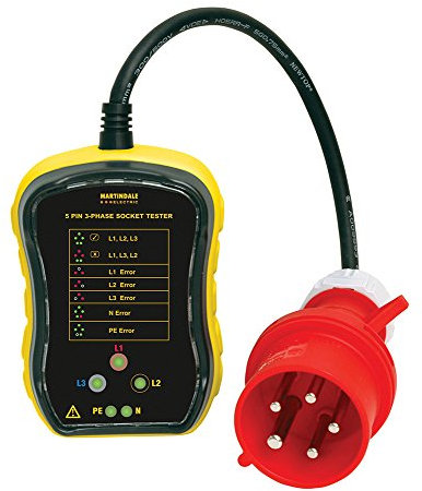 Martindale MARPC105/32 PC105 3 Phase Industrial Socket Testers 32A