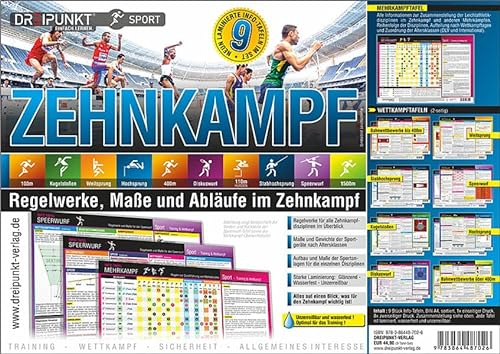 Info-Tafel-Set Zehnkampf: Neun Leichtathletik-Info-Tafeln in einem günstigen Set.