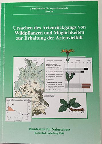 Ursachen des Artenrückgangs von Wildpflanzen und Möglichkeiten zur Erhaltung der Artenvielfalt. Referate und Ergebnisse des gleichlautenden Symposiums ... der Farn- und Bütenpflanzen Deutschlands