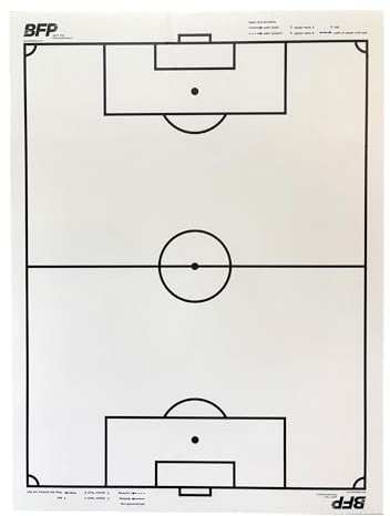 BFPsports BFP Taktikfolie, 25x selbsthaftende Spezialfolien mit Fussballfeld 60x80cm auf Rolle