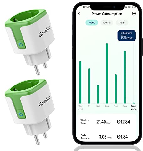 GreenSun Enchufe Inteligente Enchufe WiFi 2x Enchufe Inteligente Alexa 16A 3570W 2,4 GHz Horarios y Temporizadores, Smart Plug Compatible con Alexa y Google Home con Medidor Consumo Electrico