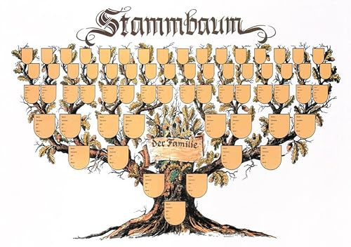 Schmuckbild Stammbaum: Kunstdruck-Ahnentafel in Baumform
