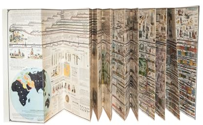 Adams Synchronological Chart or Map of History - Historical Timeline Wall Panel (Unbound)