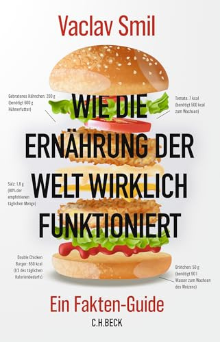 Wie die Ernährung der Welt wirklich funktioniert: Ein Fakten-Guide