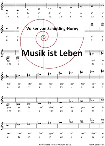 Musik ist Leben: Am Anfang war das Wort. Wort ist Klang. Klang ist Musik