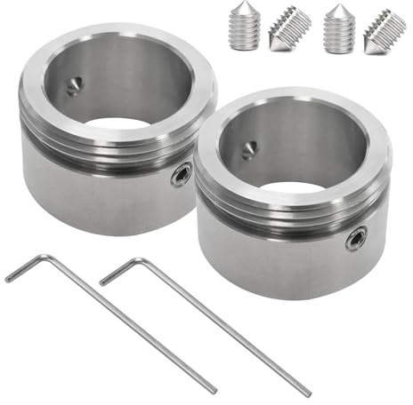 Editbar 2 Stück (20-23 mm) auf M30 × 1.5 Thermostat Adapter aus Edelstahl mit 2 Schraubenschlüssel & 4 Schrauben – Adapter für Heizkörperventile Kompatibel mit Danfoss RA M30 × 1.5
