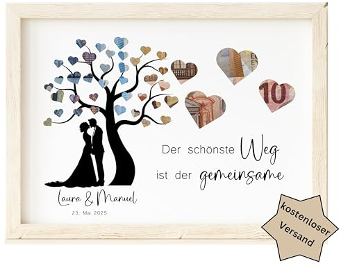 Generisch KreativeckeLucy Personalisiertes Geldgeschenk | Hochzeit Bild Brautpaar | Geschenk Hochzeitsgeschenk Poster | Bilderrahmen zusätzlich bestellbar