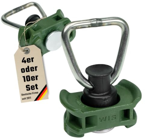 LOADCARE Single Fitting für Airlineschienen – Kunststoff Endbeschlag mit Federmechanismus – Zurröse für Zurrschiene – passend für Camper, PKW, LKW & Anhänger – stabil & schienenschonend (Olive, 10)
