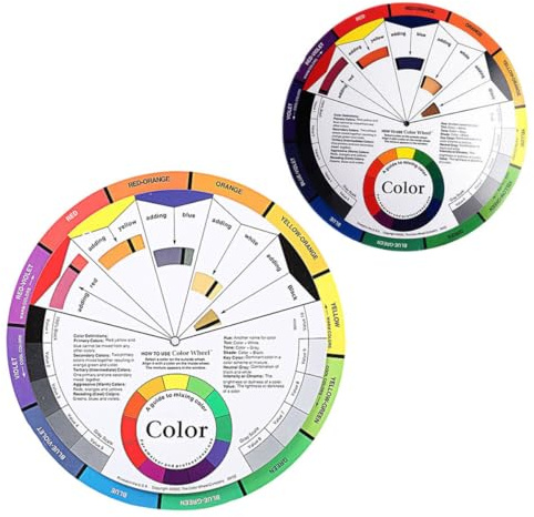 LALADEFIEE Palette de Nail Art Double Face en Papier 2 Pièces, Outil Visuel de Mélange de Couleurs pour Maquillage et Nail Art, pour Amateurs et Femmes