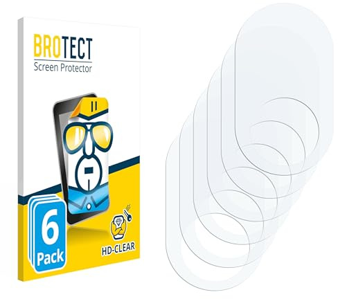 BROTECT Schutzfolie für Klamer Sous Vide Stick