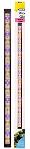 Aqua One StripGlo Tropical LED Reflector 120cm