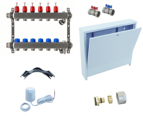 FBH Verteiler-Set ZEWO: 6 Heizkreise, Aufputz, Mit Stellantrieb, 16 x 2,0 Klemmverschraubung