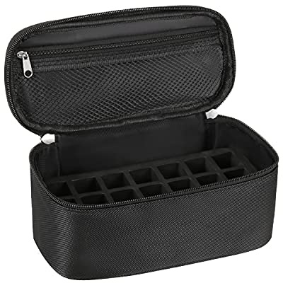 Lipstick Organizer Bag Lip Gloss Lip Balm Case Chapstick Holder Bag Makeup Artist Lipstick Bag With Compartment Cosmetic Bag Gift for Women(Black-21holder)