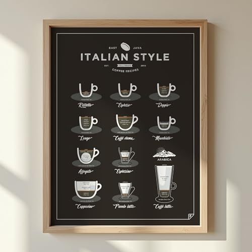 FOLLYGRAPH Kaffee Poster - Italian Style Coffee - Bild, Print, Kunstdruck, (40x50cm)