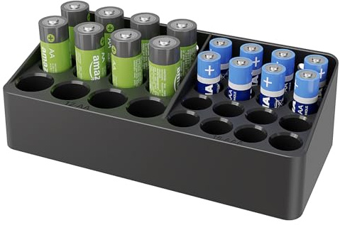 sciuU Battery Storage for 12 AA & 16 AAA Batteries - Wall Mount Battery Organiser Dispenser Storage Box Case