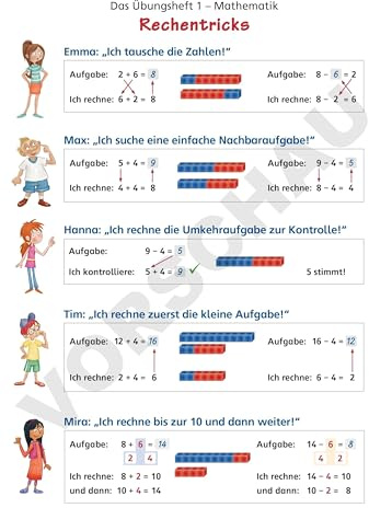 Das Übungsheft Mathematik 1 – Poster (Übungsheft Mathematik 1 neu)